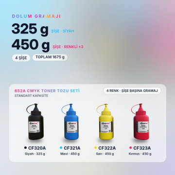 Hp 652A Toner Tozu Takım / Color LaserJet Enterprise M651 / Flow MFP M680 / CF320A / CF321A / CF322A / CF323A