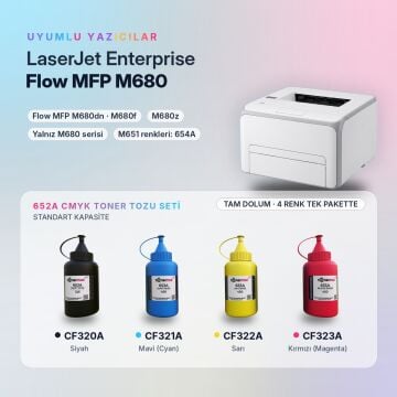Hp 652A Toner Tozu Takım / Color LaserJet Enterprise M651 / Flow MFP M680 / CF320A / CF321A / CF322A / CF323A