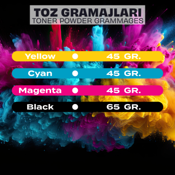 Samsung CLT-406 Toner Tozu Set / CLP360 /CLP365 / CLX3300/ 3305/ C410/ C460