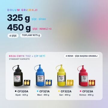 Hp 652A Toner Tozu + Çip Takım / Color LaserJet Enterprise M651 / Flow MFP M680 / CF320A / CF321A / CF322A / CF323A