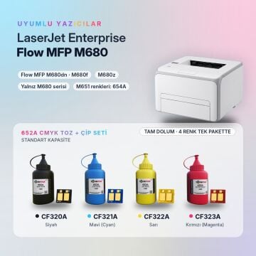 Hp 652A Toner Tozu + Çip Takım / Color LaserJet Enterprise M651 / Flow MFP M680 / CF320A / CF321A / CF322A / CF323A