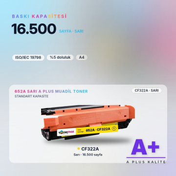 Hp 652A CF322A Sarı Muadil Toner A Plus / Color LaserJet Enterprise M651 / Flow MFP M680