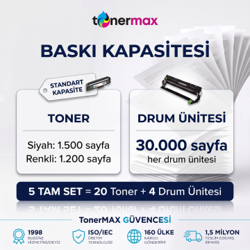 Brother TN-279 Muadil Toner 5 Set + Drum Ünitesi (20 Toner + Drum)- Çipli / DCP-L3520CDW / L3560CDW / HL-L3220CW / L3240CDW / L3280CDW / MFC-L3720CDW / L3760CDW / L3755CDW / L3780CDW / L8390CDW