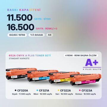 Hp 652A CMYK Muadil Toner Seti A Plus / Color LaserJet Enterprise M651 / Flow MFP M680 / CF320A / CF321A / CF322A / CF323A