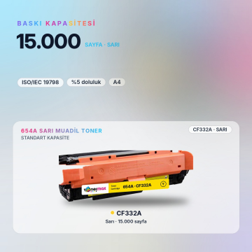 Hp 654A CF332A Sarı Muadil Toner - Çipli / Color LaserJet Enterprise M651