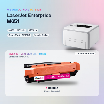 Hp 654A CF333A Kırmızı Muadil Toner - Çipli / Color LaserJet Enterprise M651
