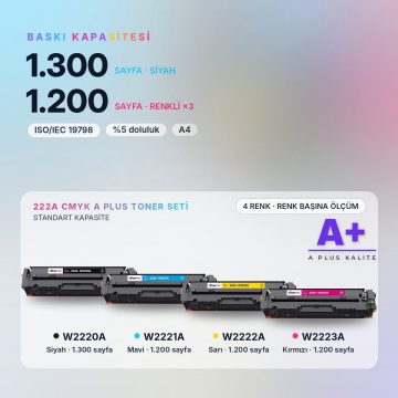 Hp 222A CMYK Muadil Toner Seti A Plus / Color LaserJet Pro 3201 / 3204 / 3288 / 3303 / 3388 / W2220A / W2221A / W2222A / W2223A