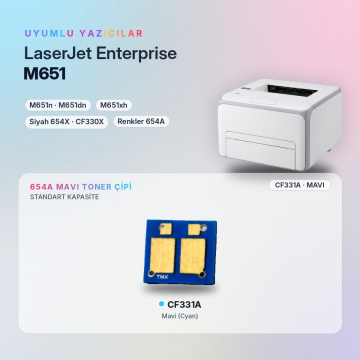 Hp 654A CF331A / Color LaserJet Enterprise M651 Mavi Çip