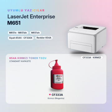 Hp 654A CF333A Toner Tozu Kırmızı 410GR / Color LaserJet Enterprise M651