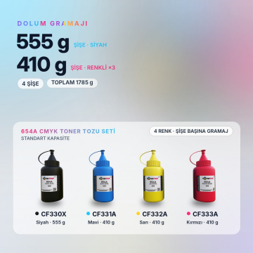 Hp 654A Toner Tozu Takım / Color LaserJet Enterprise M651 / CF331A / CF332A / CF333A