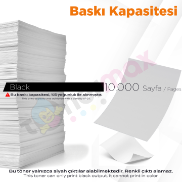 Pantum PA310X Muadil Toner 2'li Avantaj Paket / P3100DN / P3255DN / P3500DN / P3500DW