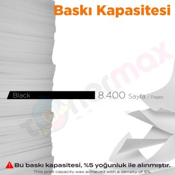 Canon EXV18 Muadil Toner 2'li Paket / IR1018 / IR1020 / IR1022 / IR1024