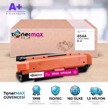 Hp 654A CF333A Kırmızı Muadil Toner A Plus / Color LaserJet Enterprise M651