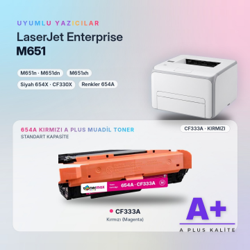 Hp 654A CF333A Kırmızı Muadil Toner A Plus / Color LaserJet Enterprise M651