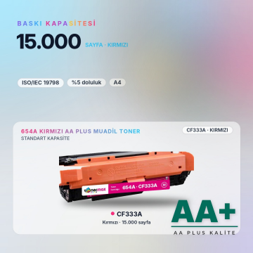 Hp 654A CF333A Kırmızı Muadil Toner AA Plus / Color LaserJet Enterprise M651