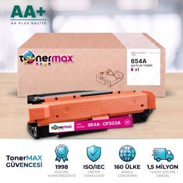 Hp 654A CF333A Kırmızı Muadil Toner AA Plus / Color LaserJet Enterprise M651