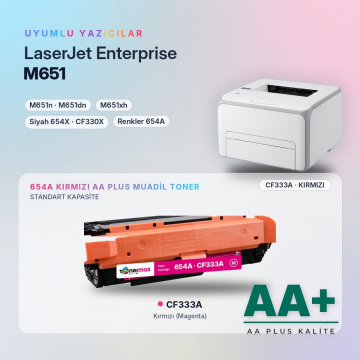 Hp 654A CF333A Kırmızı Muadil Toner AA Plus / Color LaserJet Enterprise M651