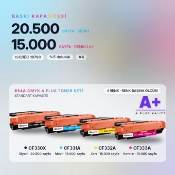 Hp 654A CMYK Muadil Toner Seti A Plus / Color LaserJet Enterprise M651 / CF331A / CF332A / CF333A