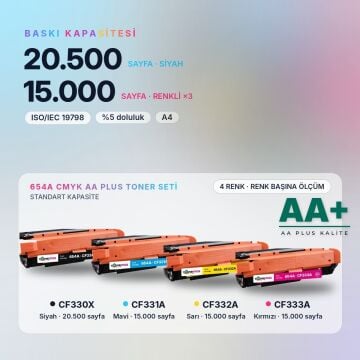 Hp 654A CMYK Muadil Toner Seti AA Plus / Color LaserJet Enterprise M651 / CF331A / CF332A / CF333A