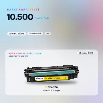 Hp 655A CF452A Sarı Muadil Toner - Çipli / Color LaserJet Enterprise M652 / M653 / MFP M681 / M682