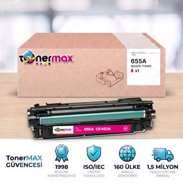 Hp 655A CF453A Kırmızı Muadil Toner - Çipli / Color LaserJet Enterprise M652 / M653 / MFP M681 / M682