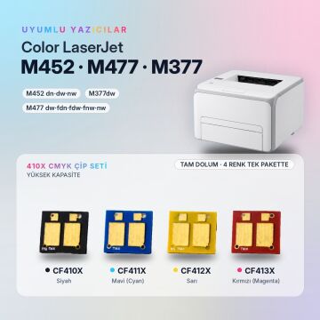 Hp M452 / M477 / CF410X Set Çip