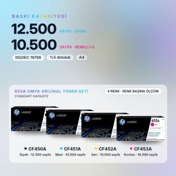 Hp 655A Orjinal Toner Set Avantaj Paket / Color LaserJet Enterprise M652 / M653 / MFP M681 / M682 / CF450A / CF451A / CF452A / CF453A